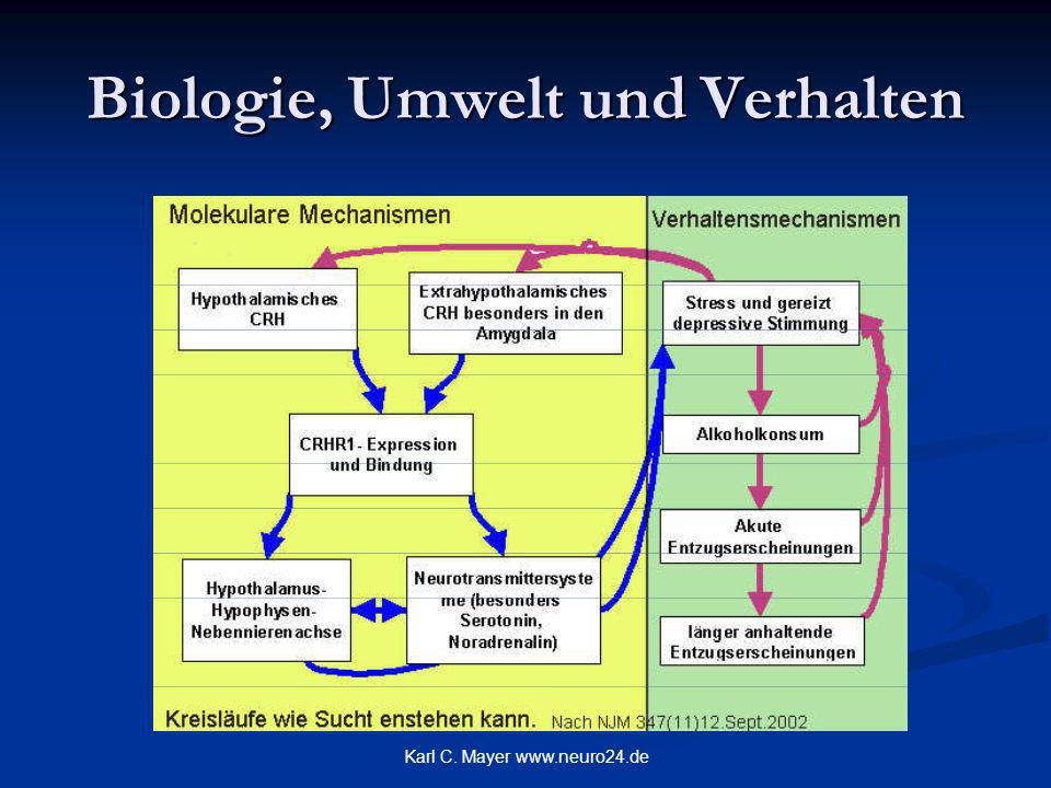 Welche Präparate das alkoholische Entziehungssyndrom behandeln